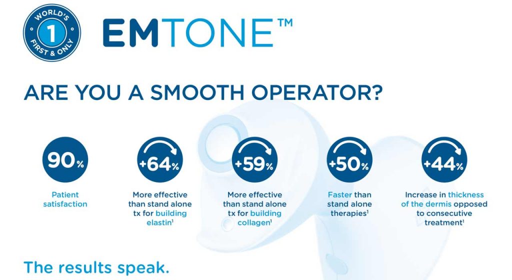 Emtone benefits